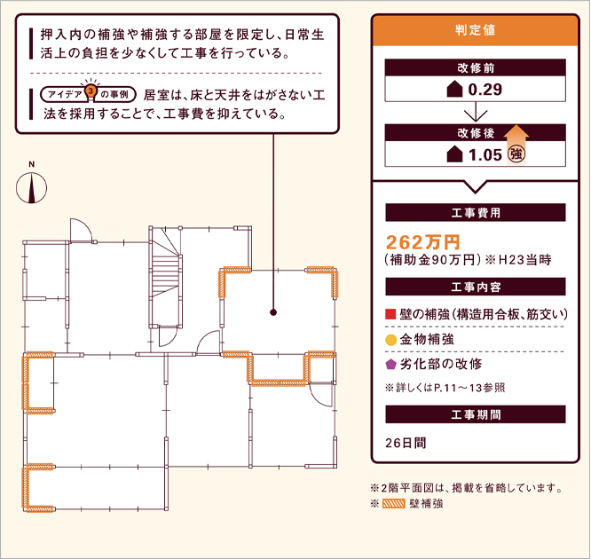 施工事例